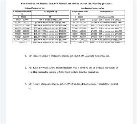 us non resident tax calculator.